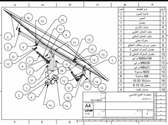 فريق من جامعة الخرطوم يطور جهاز ري يعمل بالطاقة النظيفة