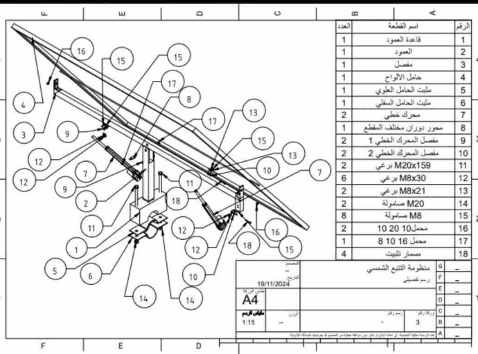 فريق من جامعة الخرطوم يطور جهاز ري يعمل بالطاقة النظيفة